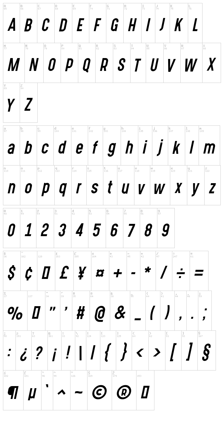 Gotcha Gothic font map